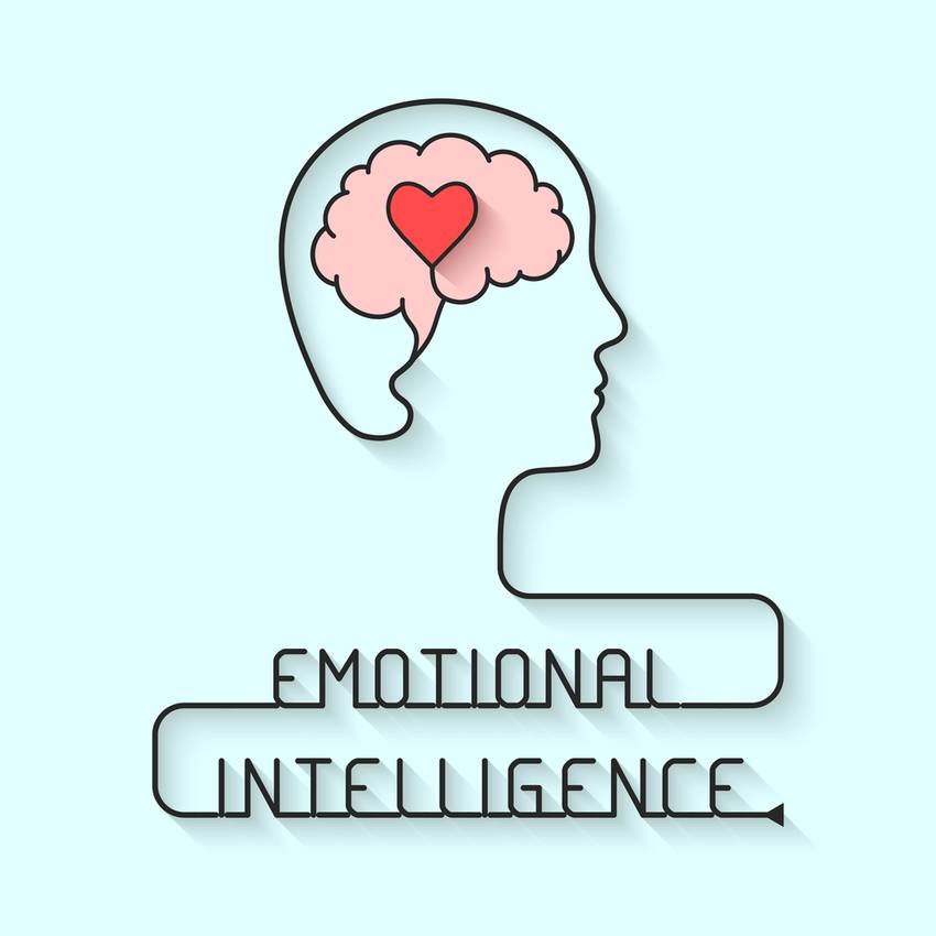 How To Increase Your Emotional Intelligence