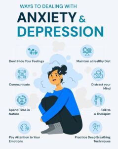 Depression Counseling in Gurgaon